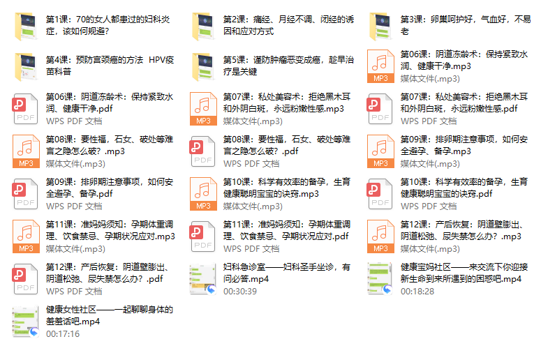 20、 健康女人必须知道的妇产科知识（完结）